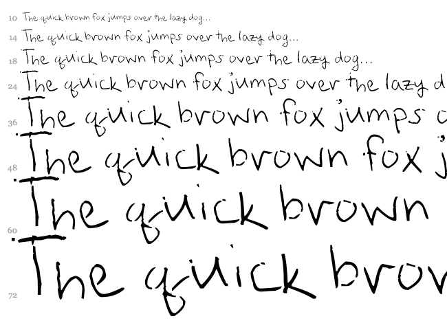 Straight Up Zody font waterfall